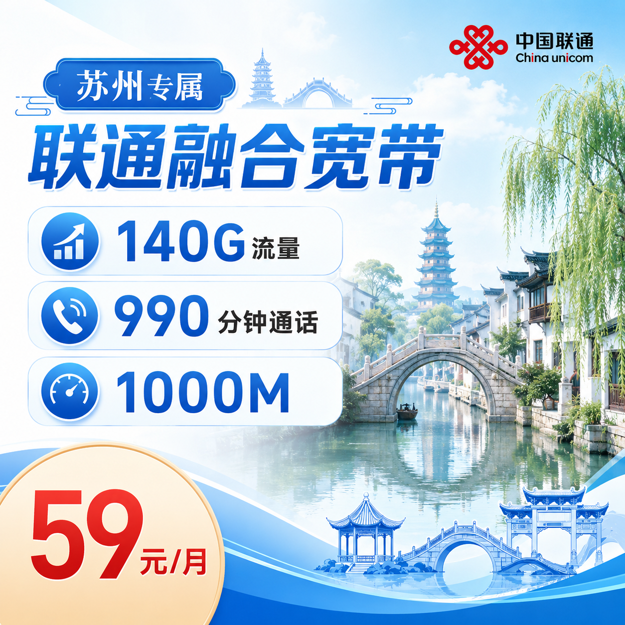 苏州宽带联通59元享1000Mbps+140G+990分钟+苏州专属